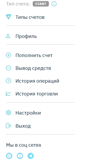 Личный кабинет Binarium