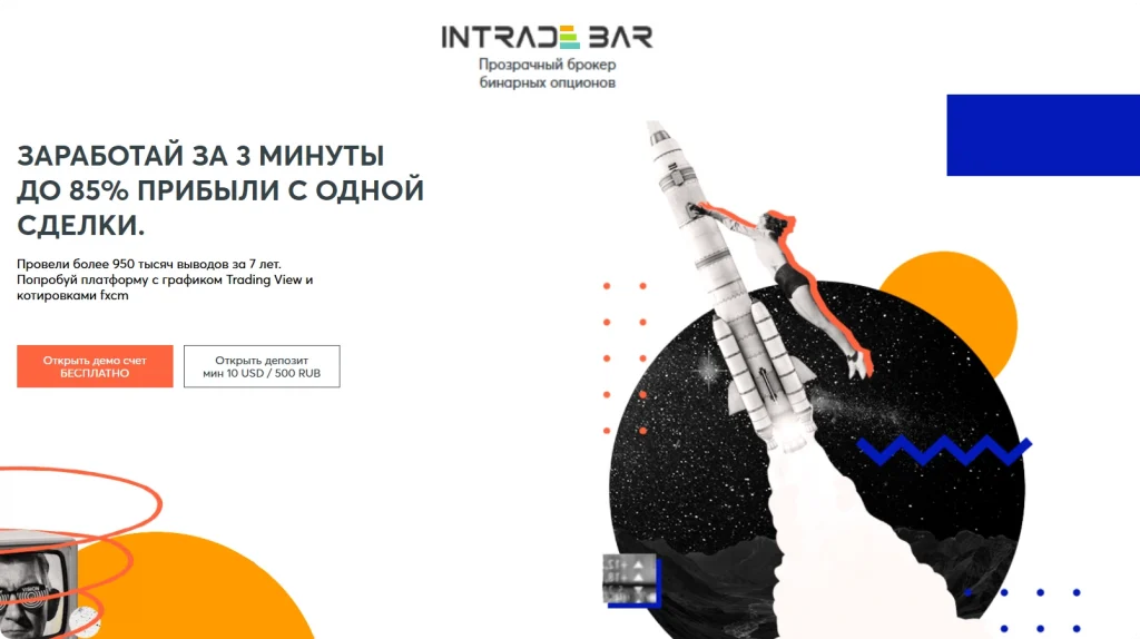 Intrade bar официальный сайт