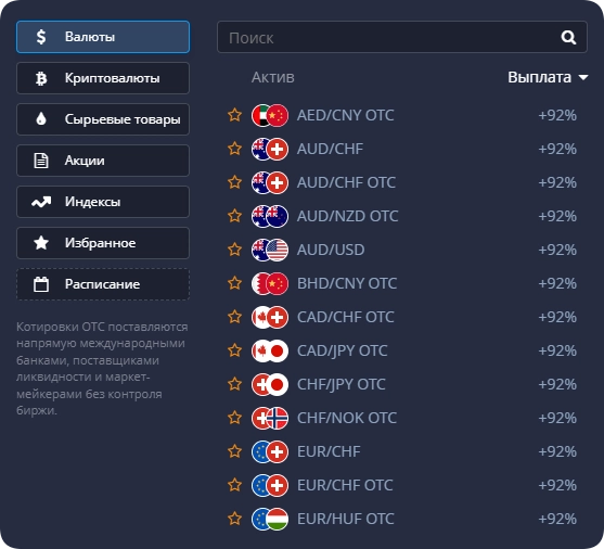 Валютные пары Pocket Option